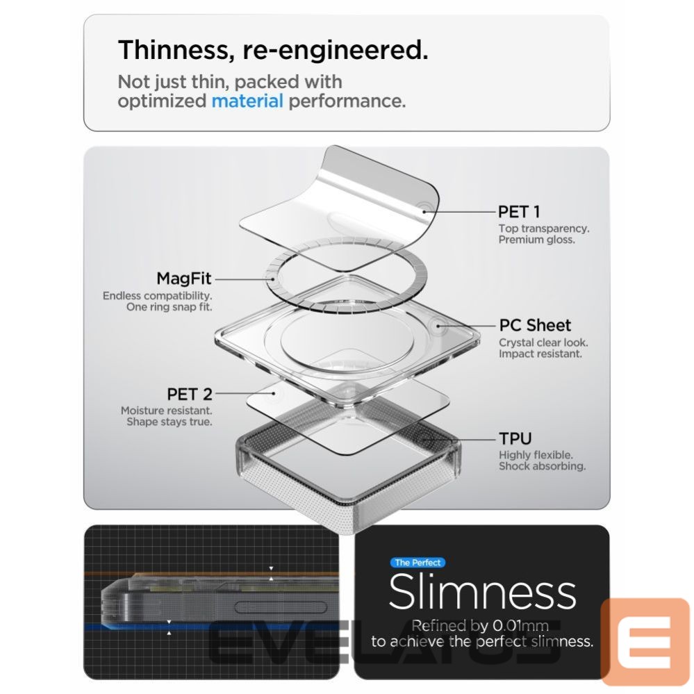 Back panel cover Spigen Spigen Ultra Hybrid Mag MagSafe Case for Samsung Galaxy S26 Neo One - Transparent