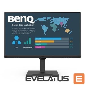 Monitor BenQ  BENQ BL3290QT 31.5inch WQHD IPS 16:9 5ms 350cd/m2 HDMI DP USB matt black 